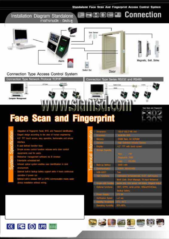 Facescan สแกนใบหน้า SSD F302